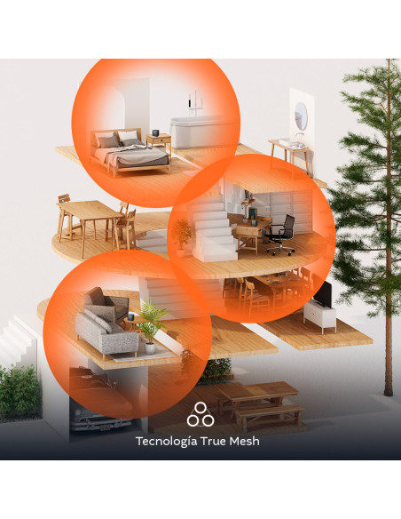 Router Mesh Bolt Mesh Router AC1200 2 Pack